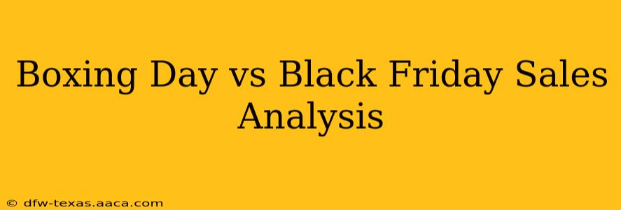 Boxing Day vs Black Friday Sales Analysis