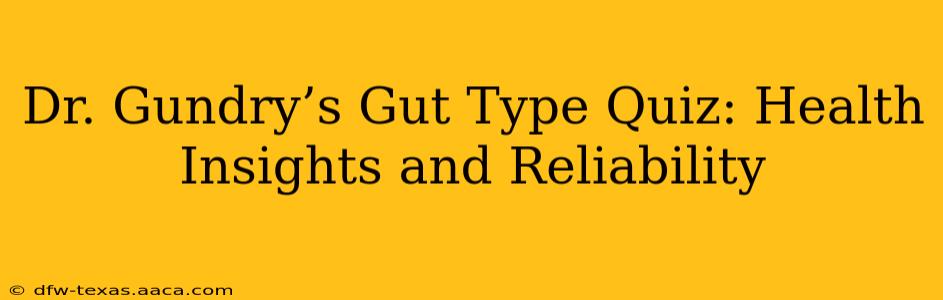 Dr. Gundry’s Gut Type Quiz: Health Insights and Reliability