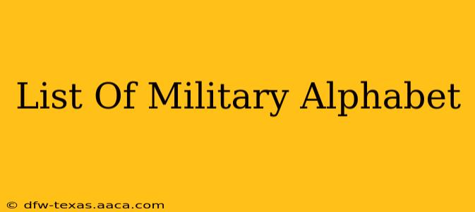 List Of Military Alphabet
